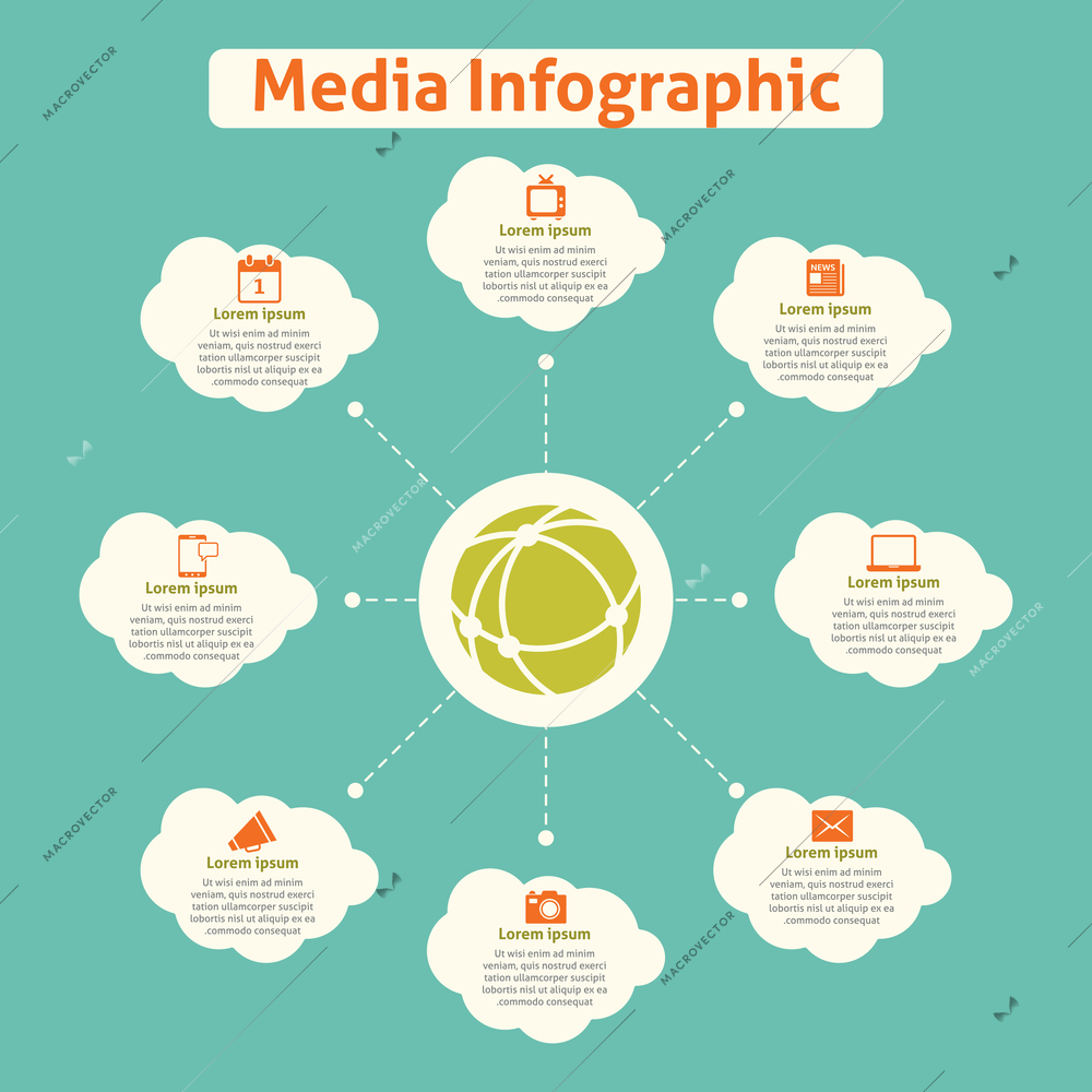 Media global infographics with cloud and communication icons vector illustration