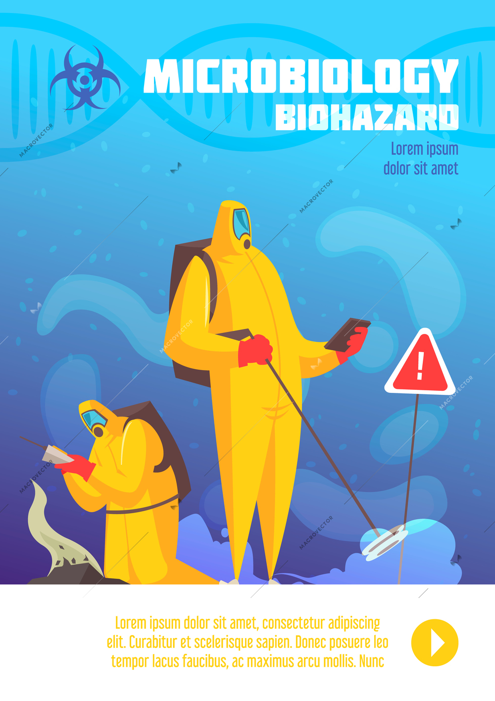Microbiology poster with polluted land being observed by people in biohazard suites with symbols and text vector illustration