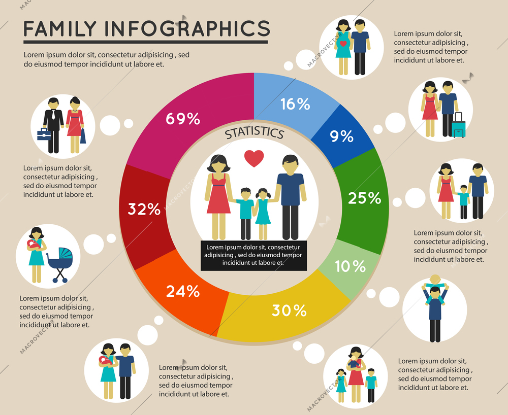 Family infographic with pie chart and mother child marriage symbols vector illustration.