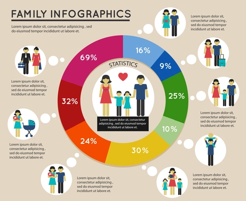 Family infographic with pie chart and mother child marriage symbols vector illustration.