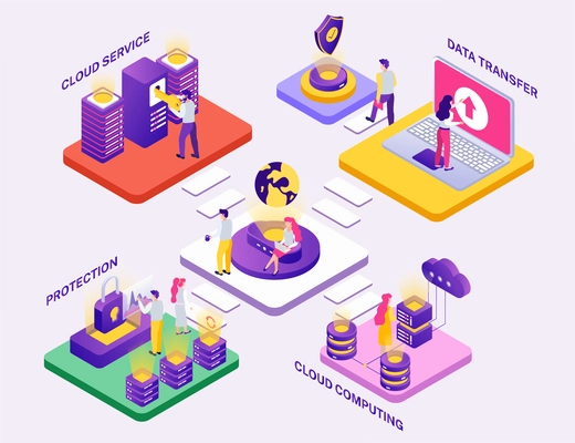 Data center concept isometric composition with protection safety symbols cloud worldwide transfer computing service background vector illustration