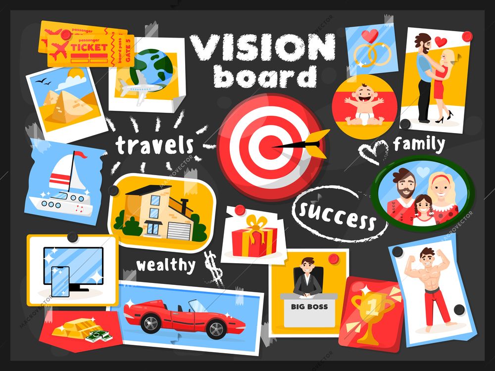 Dreams vision map chalkboard composition with cartoon style images pinned to black board with text captions vector illustration