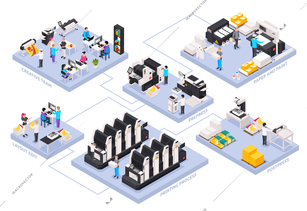 Printing house isometric flowchart with paper and paint symbols isometric vector illustration