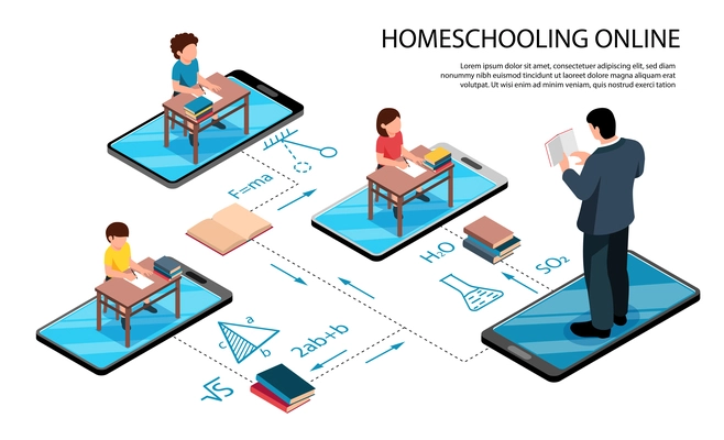 Isometric family homeschooling horizontal composition with editable text pupils at desks and teacher on smartphones top vector illustration