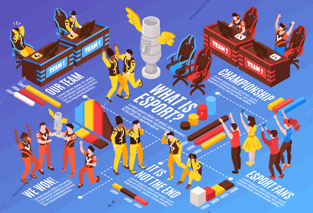 Cybersport popular games electronic sport competitions isometric infographic flowchart with players teams fans prize trophy vector illustration