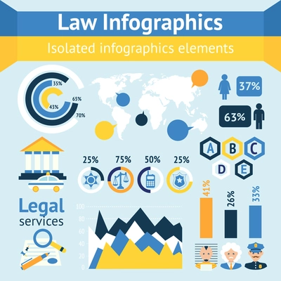 Law and justice business infographics layout design template with police judge court lawyer icons vector illustration