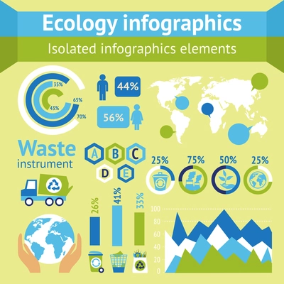 Ecology and waste instruments isolated infographic elements vector illustration