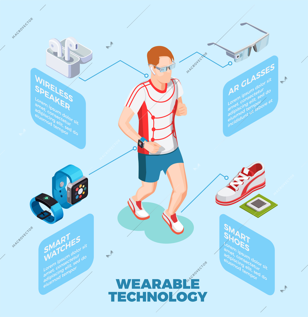 Wearable technology isometric composition with jogging man wearing smart shoes watch ar glasses wireless speaker vector illustration