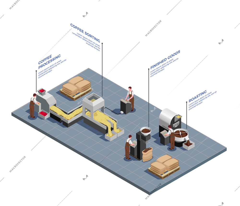 Coffee industry concept isometric composition of beans processing sorting roasting machinery on production facility floor vector illustration