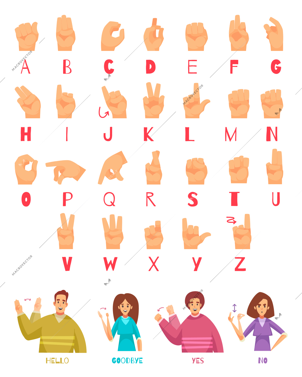 Sign language alphabet set with deaf people talking symbols flat isolated vector illustration