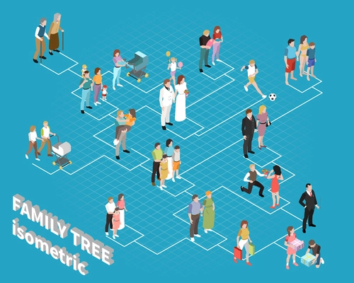 Family tree flowchart with relatives adults and children isometric vector illustration