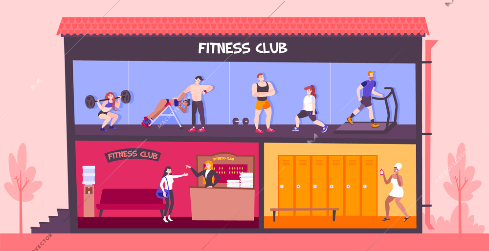 Fitness club composition with profile view of two-storey building with different rooms flat human characters vector illustration