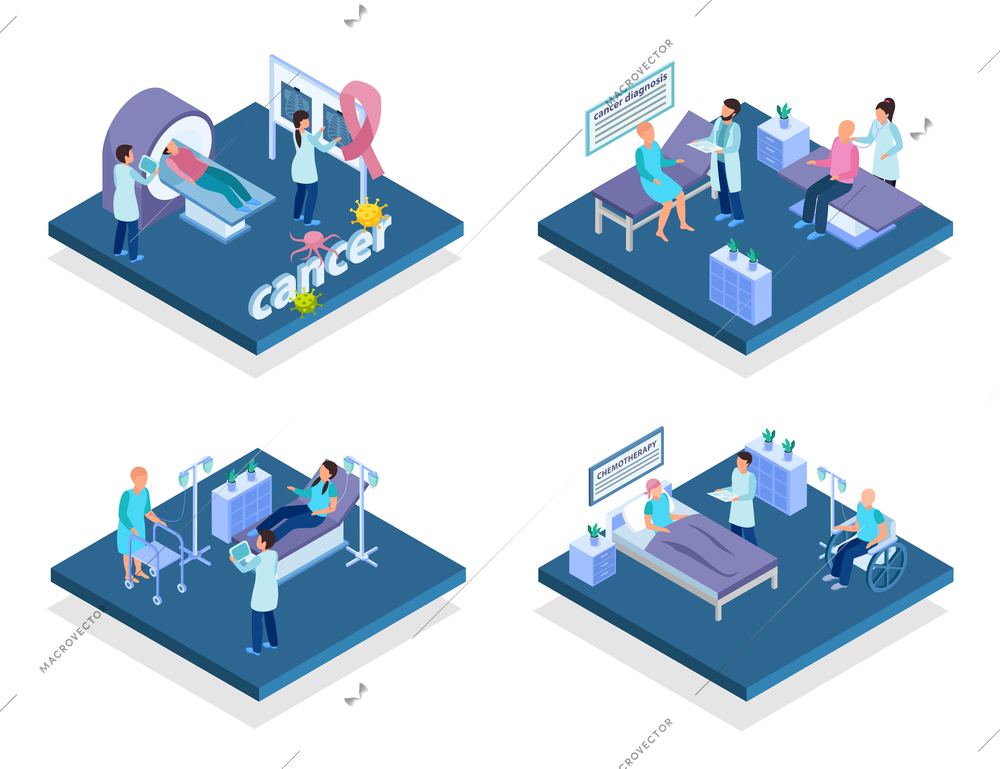 Cancer control screening diagnosis treatment concept 4 isometric compositions with mri scan chemotherapy infusion isolated vector illustration