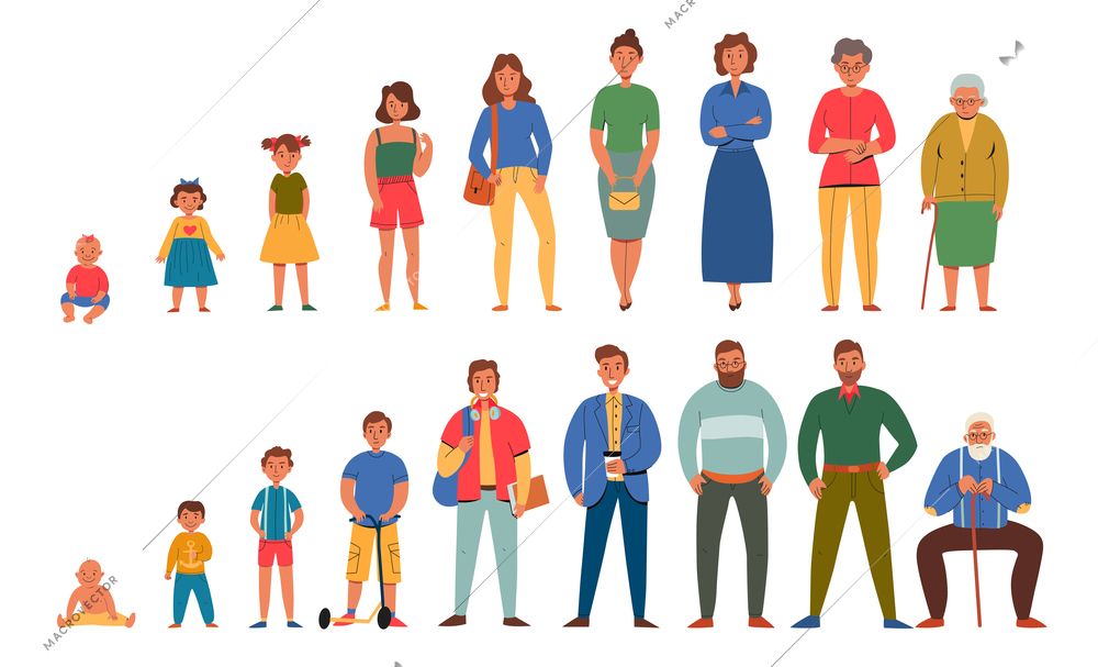 Generations people men women icon set with people age from infants to seniors vector illustration