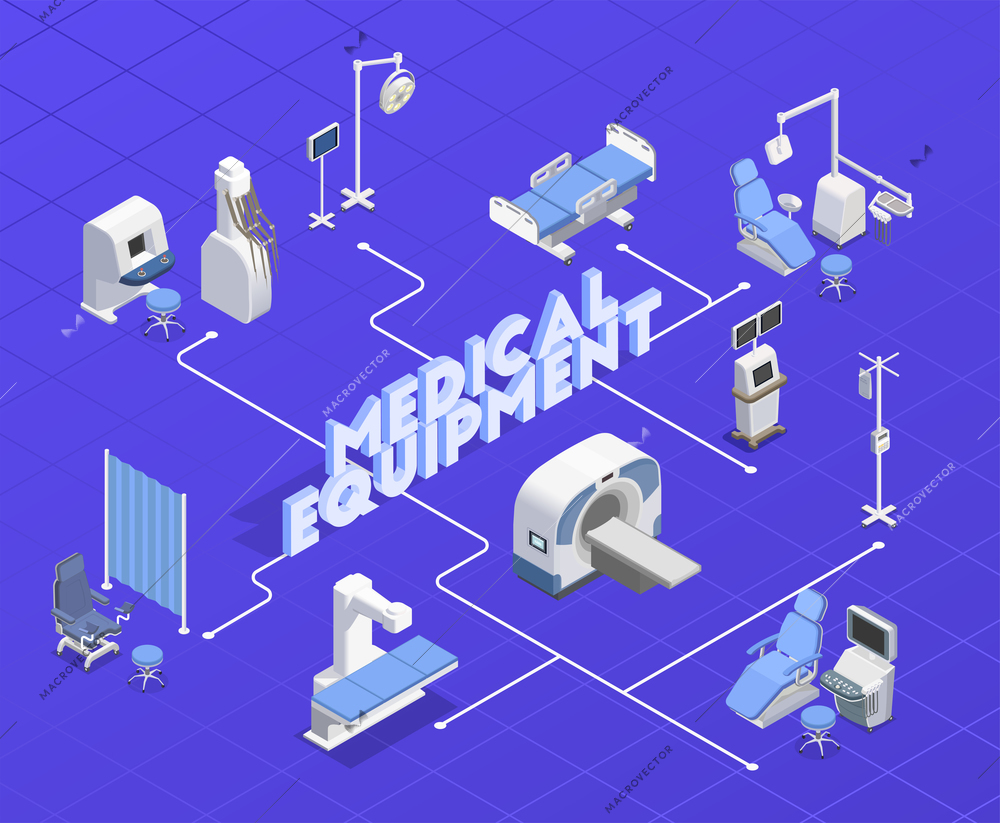 Medical equipment isometric flowchart composition with images of therapeutic appliances and clinical apparatus connected with lines vector illustration