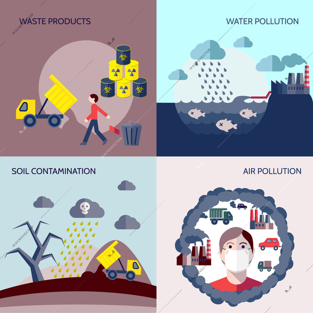 Pollution waste products water soil air contamination icons flat set isolated vector illustration