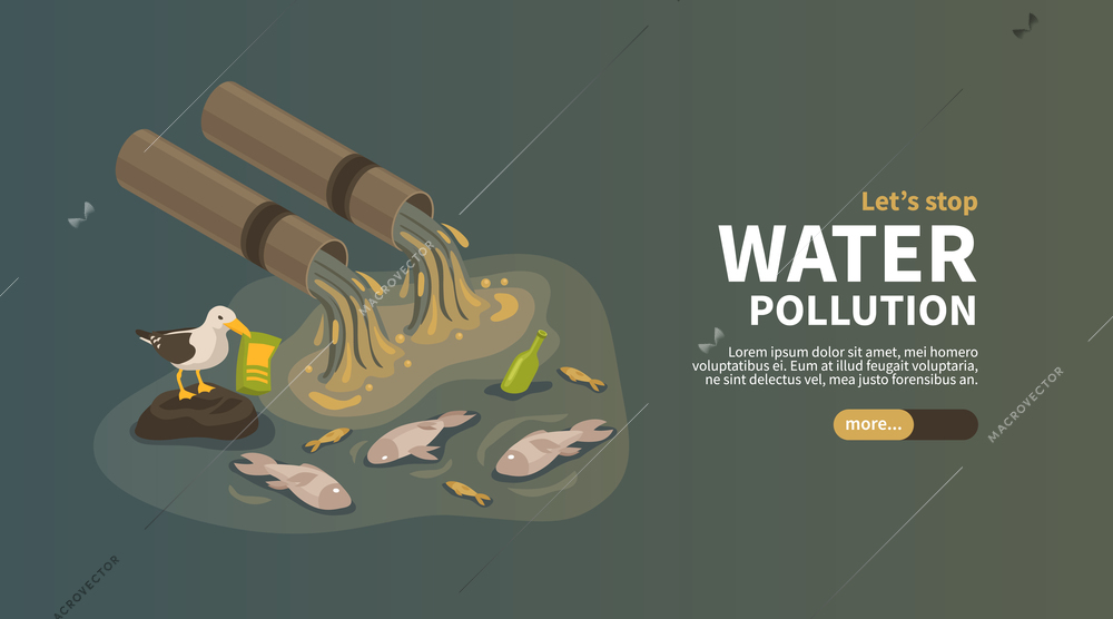 Water pollution from industry horizontal banner with industrial pipes polluting ocean with waste products isometric vector illustration