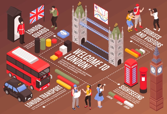 Welcome to london infographics background with city guards transport tourists and sightseeing isometric vector illustration