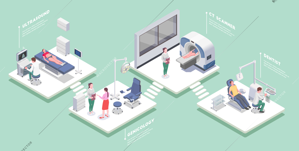 Medical equipment set of isometric platforms with medical apparatus people and editable text captions with shadows vector illustration