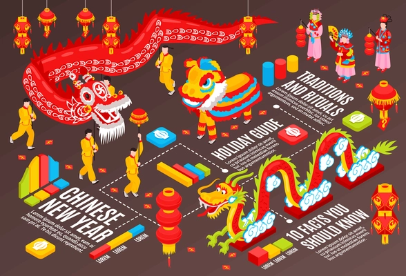 Chinese new year infographics background demonstrated festive attributes national traditions and rituals isometric vector illustration