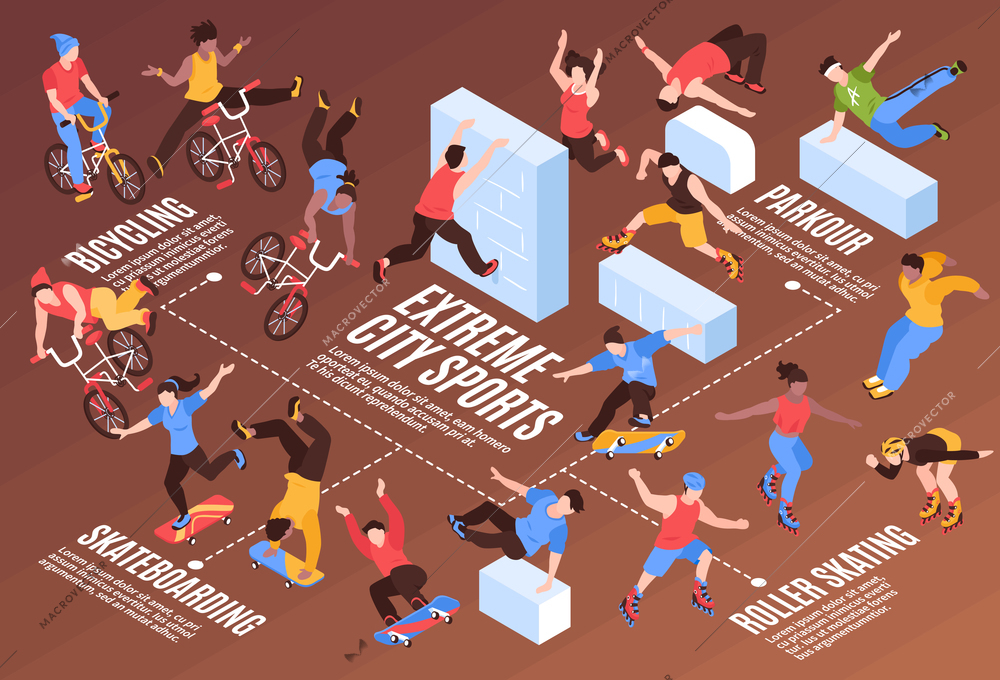 Extreme city sport infographic illustration of roller skating skateboarding bicycling parkour isometric elements vector illustration