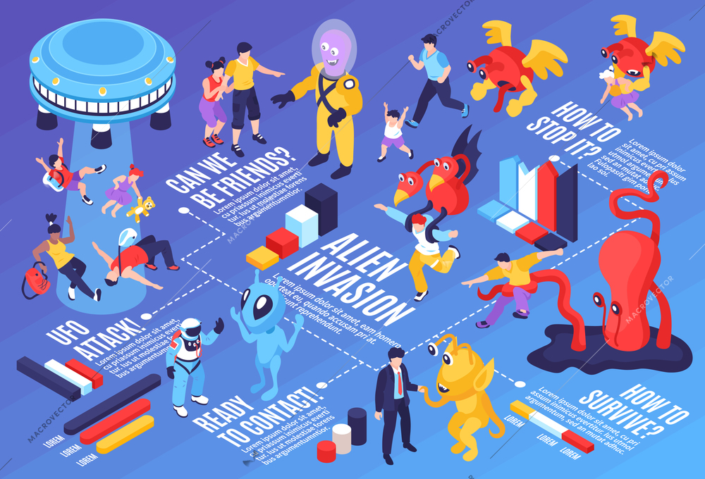 Alien invasion infographics layout with spaceman flying saucer earth inhabitants contacting with humanoids and fantastic beings vector illustration