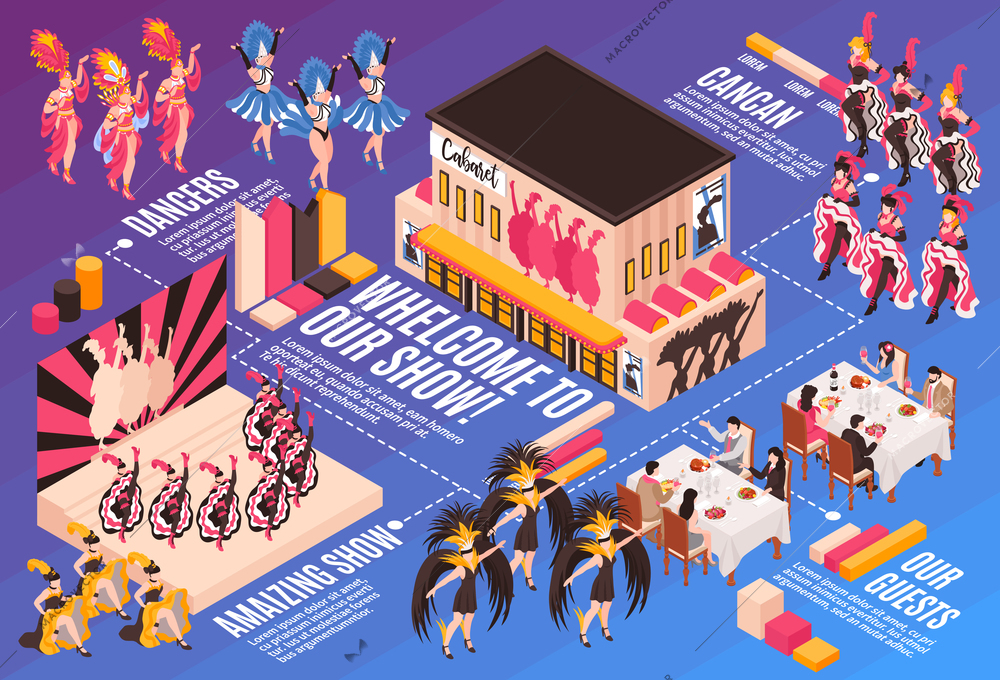 Cabaret infographics horizontal illustration with restaurant guests and dancers in bright colorful carnival suits isometric vector illustration