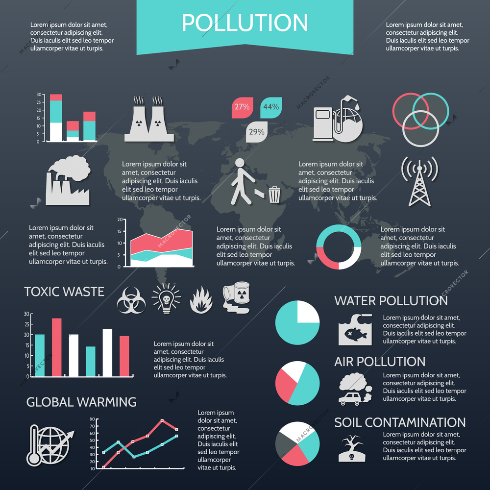 Pollution water air soil pollution global warming infographic set  vector illustration