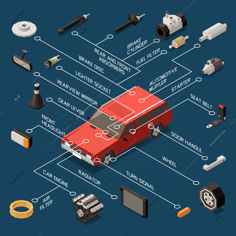 Car repair flowchart with fuel filter and car engine isometric vector illustration