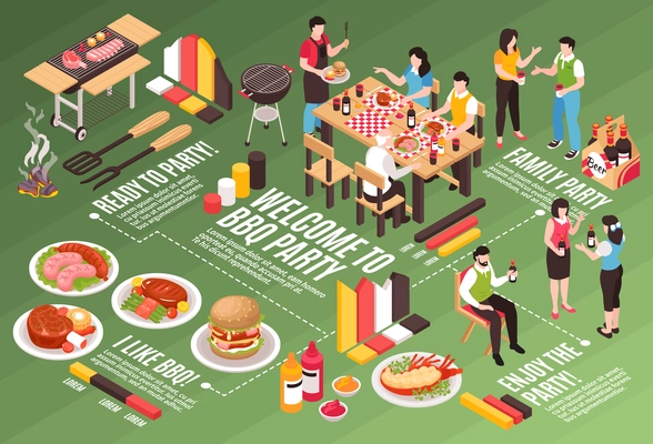 Isometric bbq barbecue horizontal flowchart composition with editable text captions colourful infographic elements and food images vector illustration