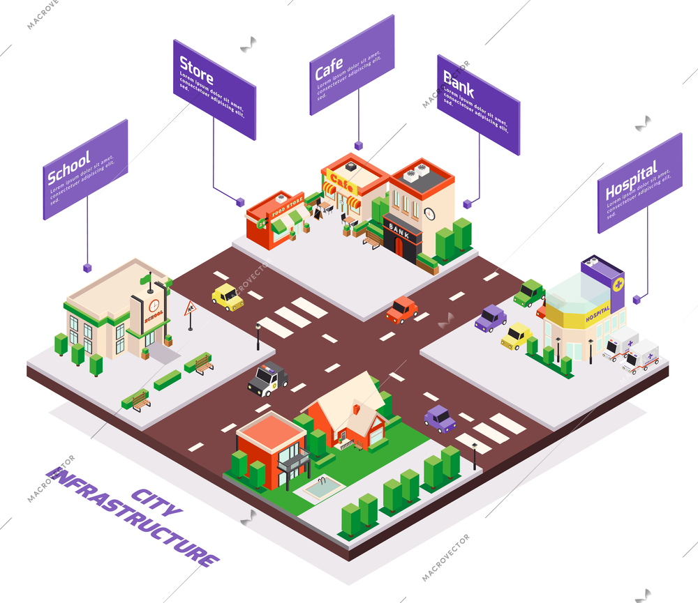 Isometric city buildings composition with infographics editable text boxes with arrows pointing to different houses blocks vector illustration