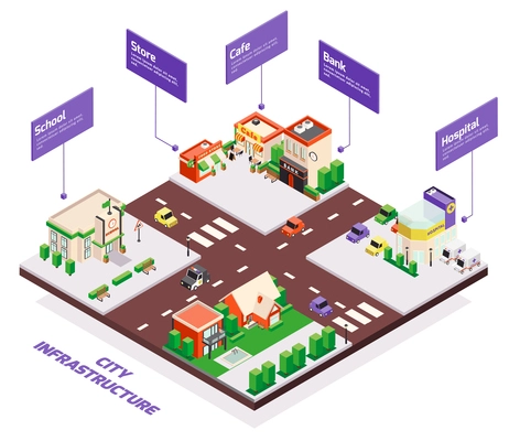 Isometric city buildings composition with infographics editable text boxes with arrows pointing to different houses blocks vector illustration