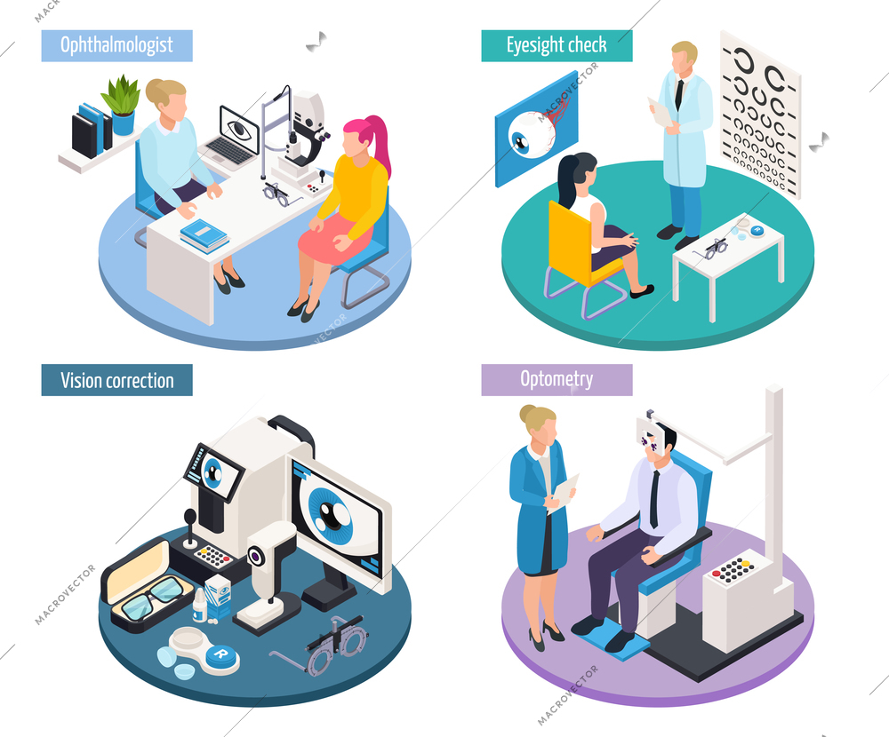 Ophthalmology isometric 2x2 design concept with scenes of medical appointments and professional eye sight checking tools vector illustration