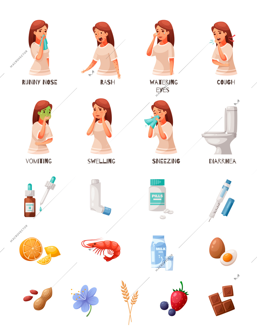 Allergy icons female set with symptoms and treatment symbols cartoon isolated vector illustration