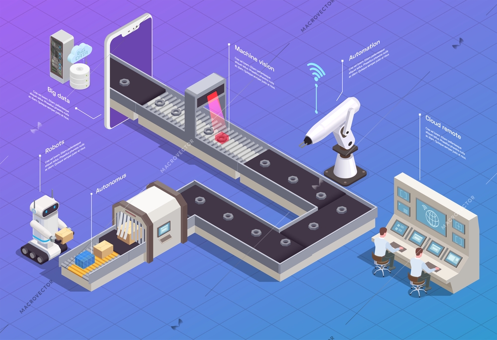 Isometric flowchart with smart industry robots and machines packing products at plant 3d vector illustration