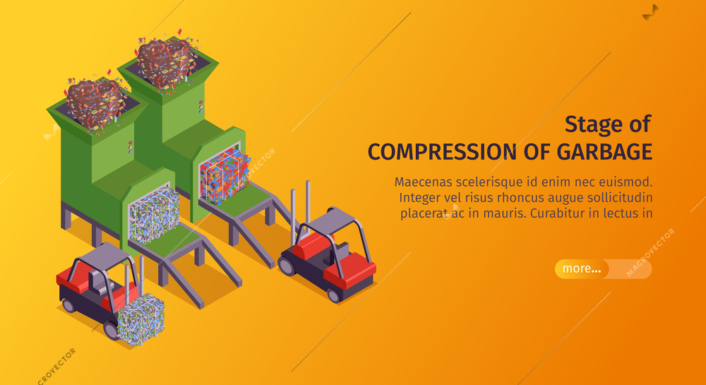 Orange isometric garbage horizontal banner with stage of compression of garbage headline vector illustration