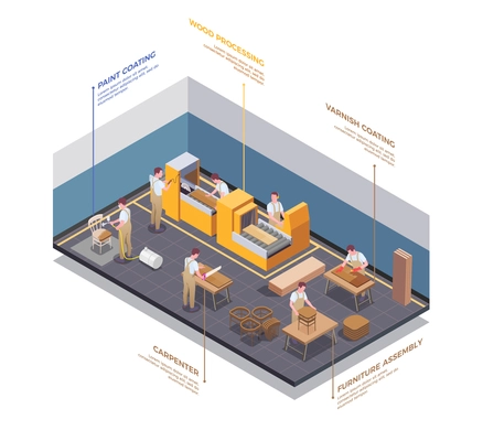 Furniture production facility interior isomeric view with carpenter craftsmen  sawing varnishing wood assembling  painting furniture vector illustration