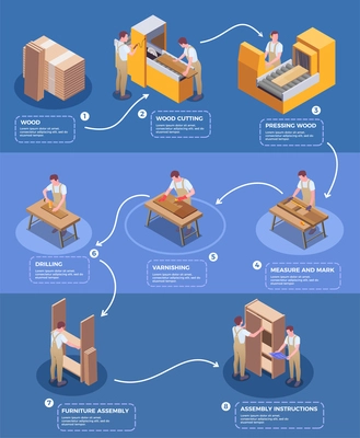 Handcraft furniture production pictorial infographic isometric poster from cutting wood to cupboard assembling with descriptions vector illustration