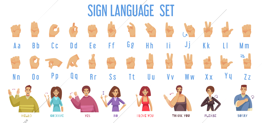 Sign language set with deaf hand set symbols flat isolated vector illustration