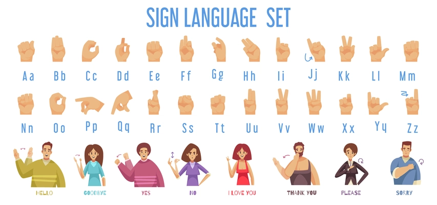 Sign language set with deaf hand set symbols flat isolated vector illustration