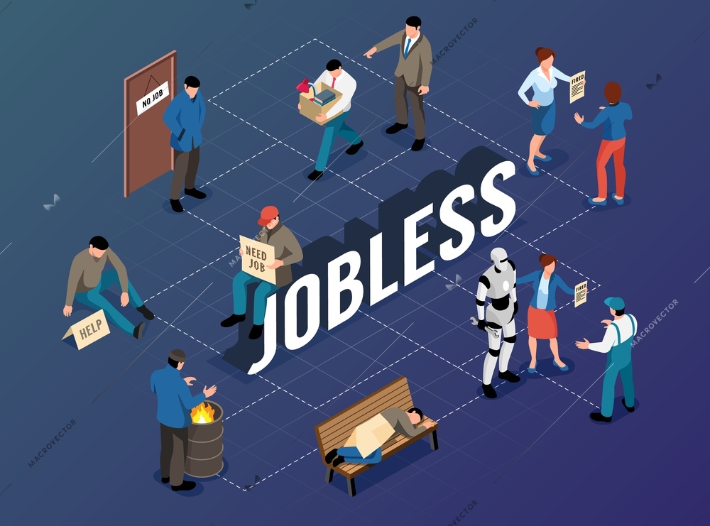 Jobless isometric flowchart with tramp sleeping on bench fired and unemployed begging people  vector illustration