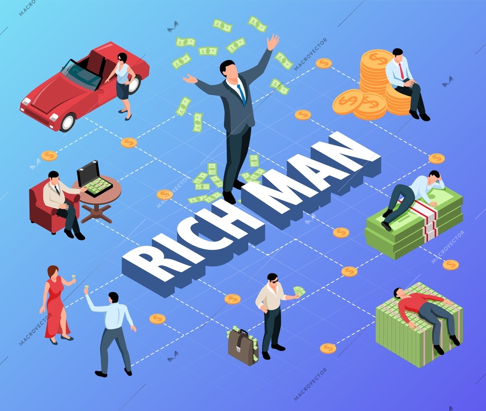 Rich man isometric flowchart with pack of banknotes coin stacks expensive car vector illustration