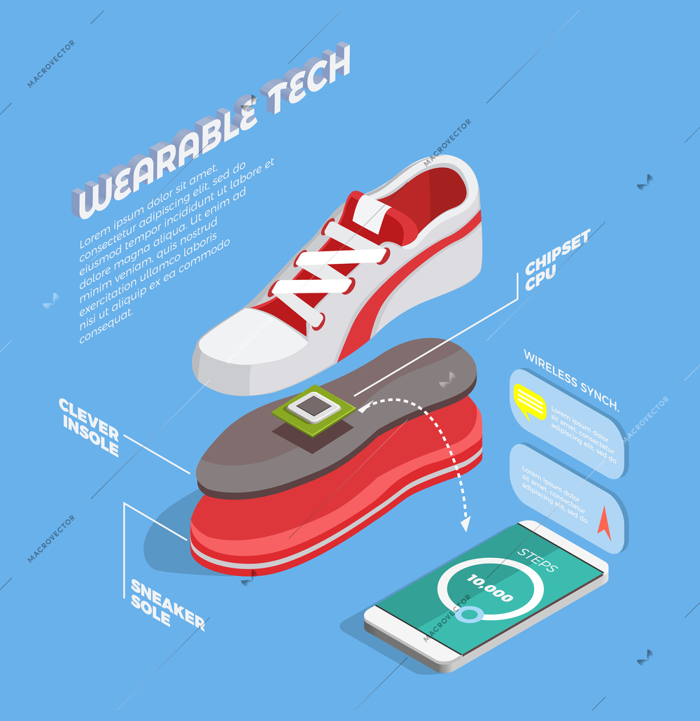 Wearable technology gadgets isometric composition with tracking activities smart sport shoes with chip sensor insole vector illustration