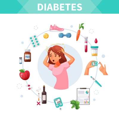 Cartoon concept with diabetes treatment and woman suffering from dizziness vector illustration