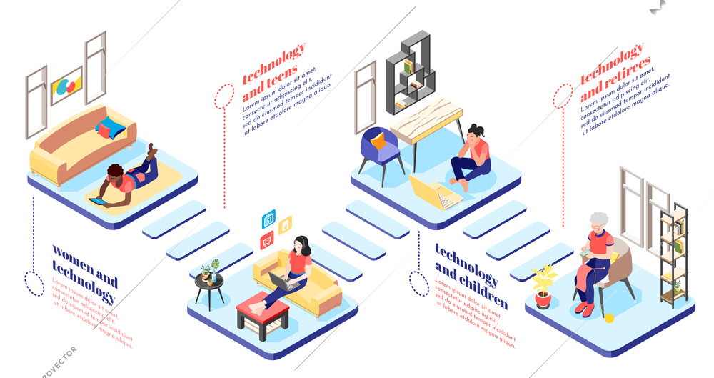 Women and technology isometric flowchart with children teen retiree female characters using gadgets for leisure and work vector illustration