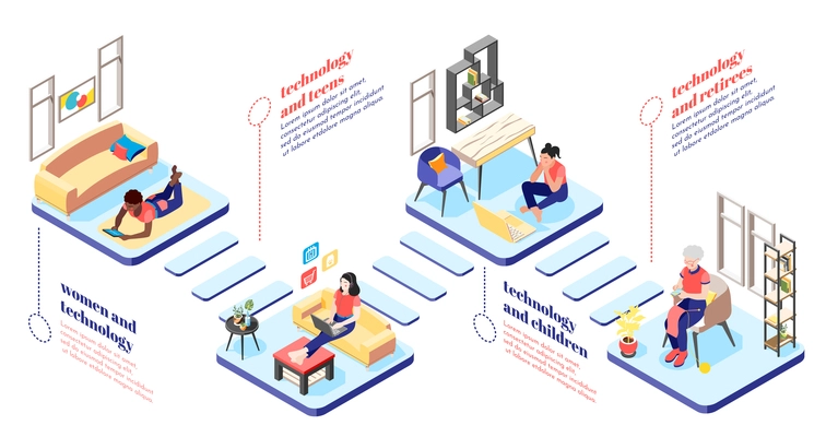 Women and technology isometric flowchart with children teen retiree female characters using gadgets for leisure and work vector illustration