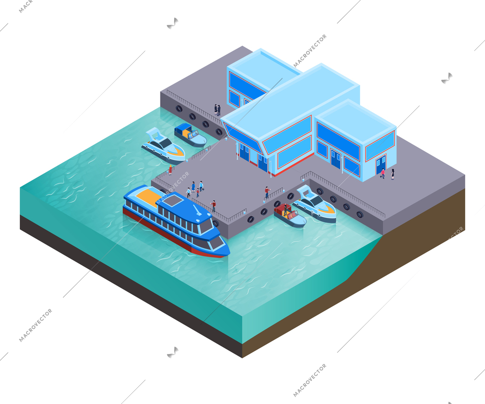 Isometric water transport composition with modern buildings of river station with boats at rest and people vector illustration