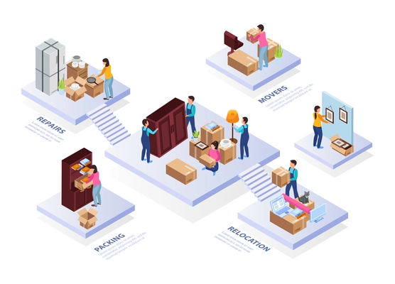 Relocation service flowchart with repairs and packing symbols isometric  vector illustration