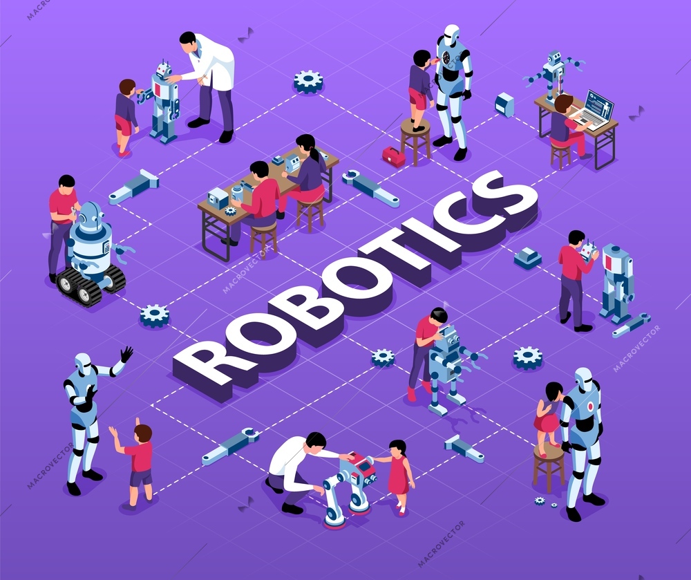 Isometric robotics kids education flowchart composition with characters of scientists children and anthropomorphic robots with text vector illustration