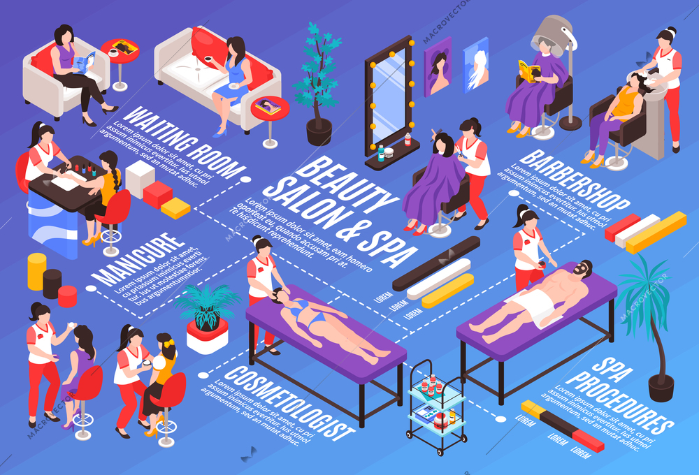 Isometric beauty salon horizontal flowchart composition with infographic icons text captions and people with cosmetic products vector illustration